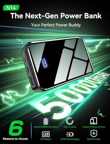 50000mAh Portable Charger, 50% Smaller Power Bank Built-in 4 Cables