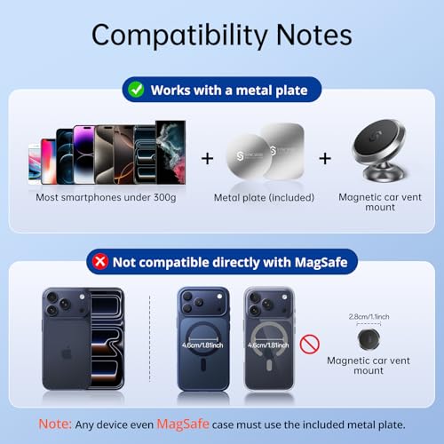 SYNCWIRE Magnetic Car Phone Holder for Dashboard, Cell Phone Car Mount - color: Gray