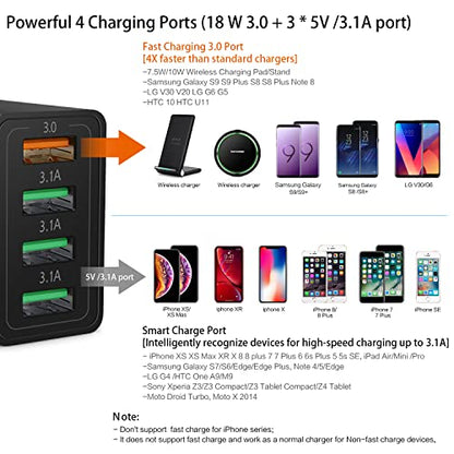 Fast Charging 3.0 Wall Charger, 4-Port USB Charger Block, Multi USB Plug - color: Black (4-Port)