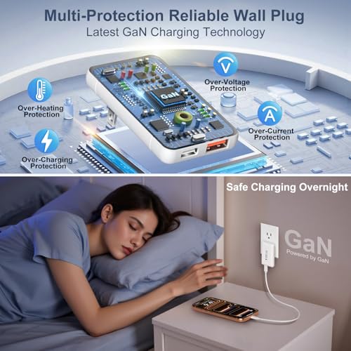 Slim Flat USB C Wall Plug, OKRAY 50W Ultra-Thin&Foldable Dual USB Charger - color: White - 1Pack