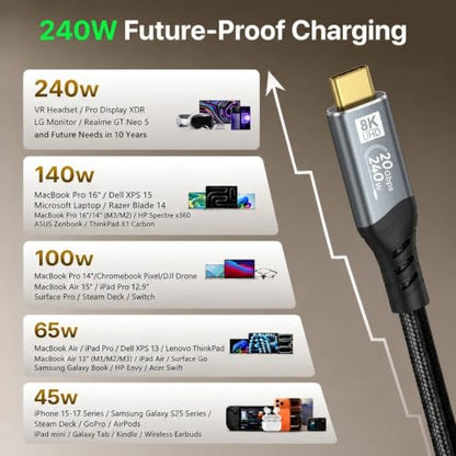 USB C Video Cable 6.6ft, 8K@60Hz 4K@240Hz Monitor Display /20Gbps /240W - color: 6.6FT