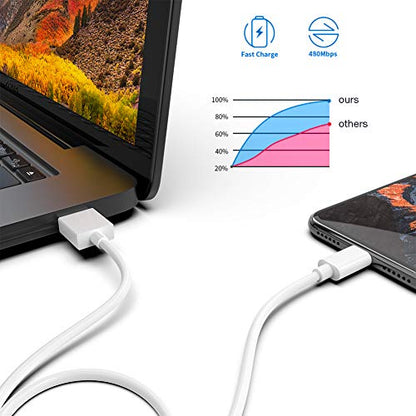 5 Pack(10FT)[Apple MFi Certified] iPhone Charger Long Lightning Cable Fast Charging iPhone Cord Compatible iPhone 14/14 Pro Max/13 Pro Max/12/11 Pro Max/Mini/XS MAX/XR/XS/X/8/7/Plus/6 iPad
