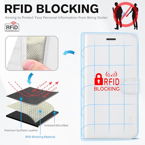TUCCH Case Wallet for iPhone 11 (6.1") 2019, RFID Blocking Folio, White | 3 Card Holders, Kickstand, PU Leather, Magnetic Closure, Shockproof TPU Shell, Protective Flip Cover - color: White