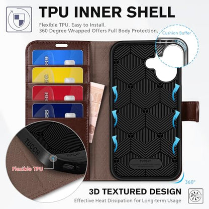 TUCCH Wallet Case for iPhone 16 (6.1") 2024, Flip Stand, Chocolate Brown | RFID Blocking, 4 Card Holders, Kickstand, PU Leather, Shockproof TPU Shell, Magnetic Closure, Protective Folio Cover - color: Chocolate Brown