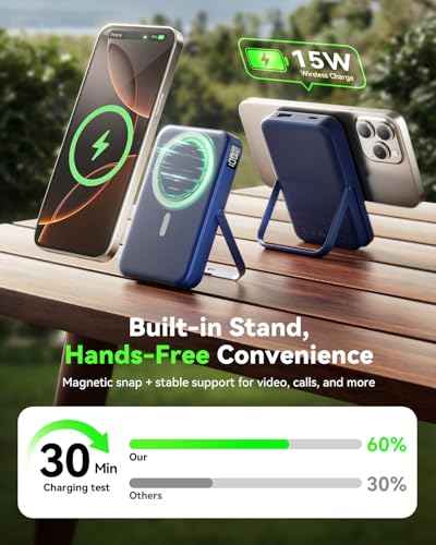 Portable Charger for Magsafe Battery Pack,10000mAh Power Bank with Foldable Stand,Travel Essential PD 22.5W Fast Charge,Magnetic Charge Wireless Charger for iPhone 17/16/15/14/13 (Navy)