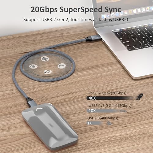 USB C to USB C Cable 100W 3.3FT 2Pack, 4K Video USB C 3.2 Gen 2 Data Cable - color: Gray, size: 3.3FT(2PACK)