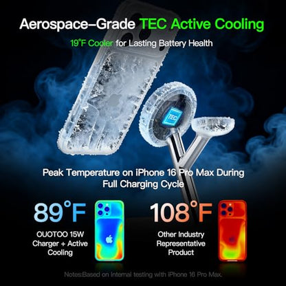 3 in 1 Mag-Safe Wireless Charger Stand for iPhone Apple Watch AirPods - color: White
