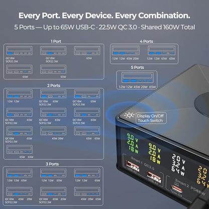 160W Desktop Charger Station with Wireless Charging Pad & Per-Port Display