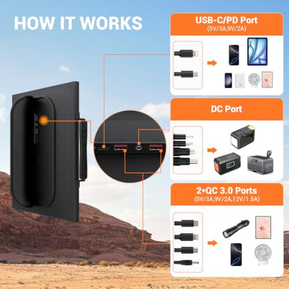 30W Portable Solar Panels Charger with 18V DC, USB-C & Dual-USB-A - size: 30W without MC4