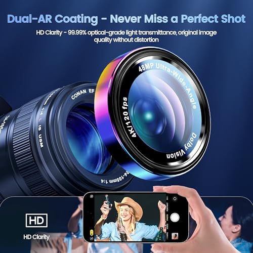 CACOE Camera Lens Protector for iPhone 14/15/16/17 Pro/Pro Max Cover - color: Colorful