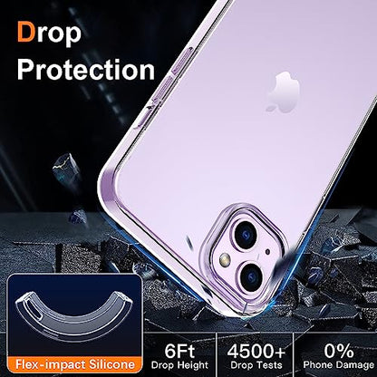 Crystal Clear iPhone 14 Plus Case.Soft Slim Fit Transparent Plastic TPU Protective Silicone Cover Phone Cases for iPhone 14 Plus [Slim Thin & Comfort Grip] [Shockproof] - size: iPhone 14 plus case