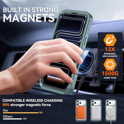 Magnetic for iPhone 17 Pro Case, Compatible with MagSafe, Full Body Rugged Case with Built-in Screen Protector & Kickstand & Belt-Clip (Green) - color: Green