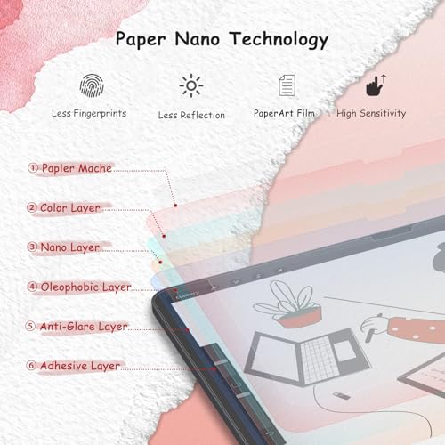 bersem 2 Pack Paperfeel Screen Protector for iPad A16 11/10th & Air 11 Inch