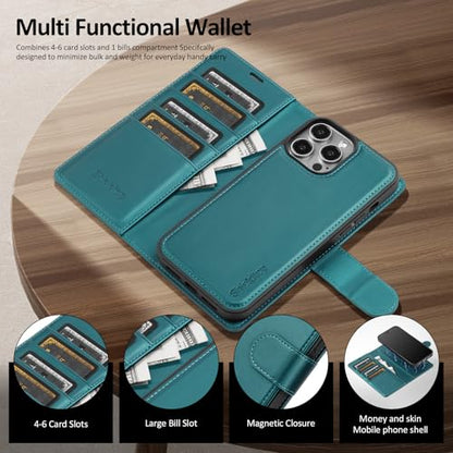 Shieldtop Compatible with MagSafe iPhone 13 Pro Wallet Case,Blue Green - color: Blue Green, size: iPhone 13 Pro - 6.1"