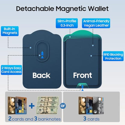 Magnetic for Samsung Galaxy S24 Ultra Wallet Case with Card Holder﻿ | Compatible with MagSafe, Shockproof Phone Cover with Detachable RFID Blocking Card Slot, Deep Blue - color: Deep Blue, size: S24 Ultra 6.8"