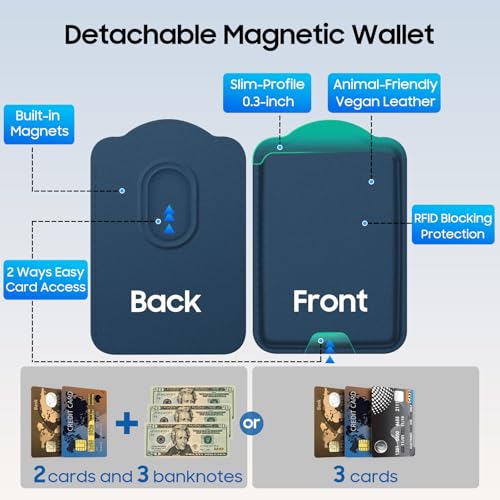 Magnetic for Samsung Galaxy S25 FE Wallet Case with Card Holder﻿ | Compatible with MagSafe, Shockproof Phone Cover with Detachable RFID Blocking Card Slot, Deep Blue - color: Deep Blue, size: S25 FE 6.7"