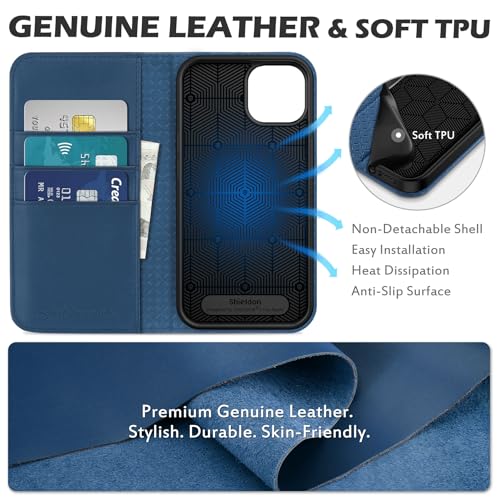 SHIELDON Genuine Leather Case Wallet for iPhone 14 6.1" 2022, Royal Blue | Magnetic Closure, RFID Blocking, Credit Card Slot, Kickstand, Flip Book Design, Shockproof Phone Cover - color: Royal Blue