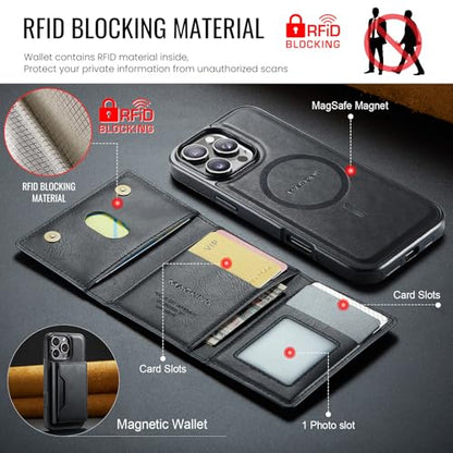 K2 2 in 1 Detachable Magnetic Phone Cases Compatible with iPhone 16 Pro Max Case with Card Holder RFID Blocking, Compatible with Magsafe Wallet, Leather 6.9'' (Black, iPhone 16 Pro Max) - color: Black, size: iPhone 16 Pro Max