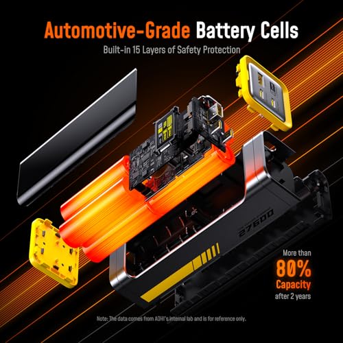 AOHI 240W Laptop Power Bank 27600mAh, 140W PD 3.1 Large Portable Charger