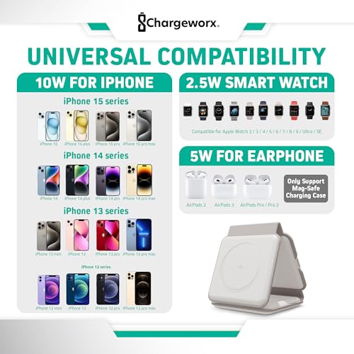 3-in-1 Foldable MagSafe Charger, iPhone 17/16/15, Apple Watch & AirPods Pro