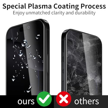 3 Pack Privacy Anti Spy Screen Protector for iPhone 16,Tempered Glass Film, Case Friendly, 9H Hardness, Scratch-proof, Ultra Resistant, Bubble Free