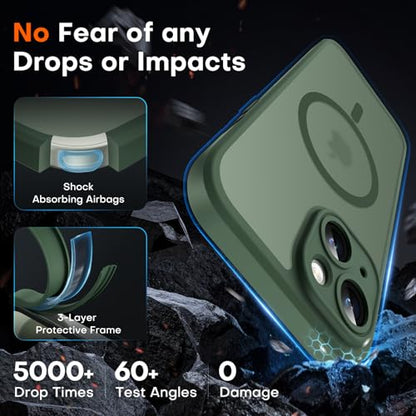 TOCOL for iPhone 15 Case, Compatible with MagSafe, Alpine Green - color: Alpine Green, size: Iphone 15