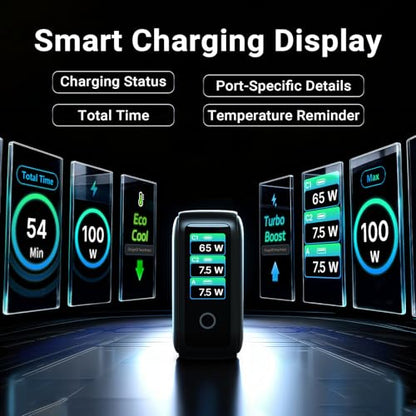 MINIX 100W 3-Port GaN USB C Fast Charger Block with Smart Display, Foldable