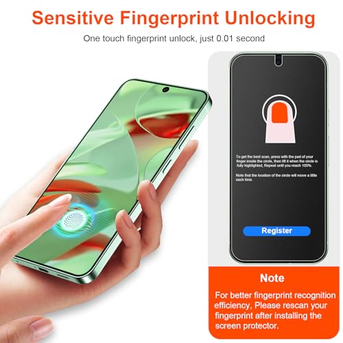2 Pack for Google Pixel 9 Matte Privacy Screen Protector 6.3 Inch[Not Glass], Anti-Scratch, Anti-Glare, Support fingerprint Unlock - size: Google Pixel 9