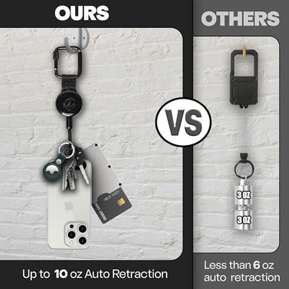ClutchLoop Retractable Anti-Theft Phone Tether Lanyard Locking Carabiner