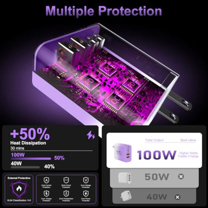 USB C Super Fast Charger Block, 100W USBC Charging Block Wall Plug Adapter - color: Gradient Purple+Blue