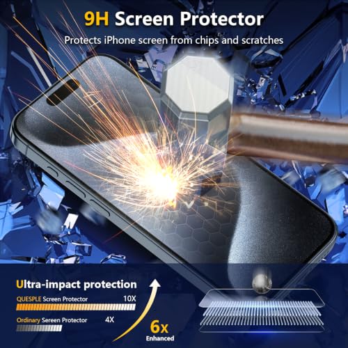 [3 Pack] for iPhone 15 Pro Max Green Privacy Screen Protector - size: iPhone 15 Pro Max