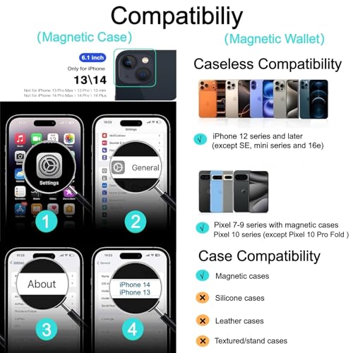 Magnetic for iPhone 14 / iPhone 13 Wallet Case, Deep Blue - color: Deep Blue, size: iPhone 14/13