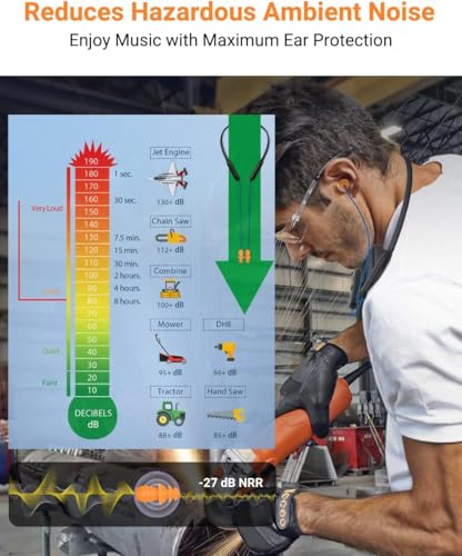 Bluetooth Work Headphones, OSHA-Compliant, 27dB NRR, 24H Playtime - color: Gray with Yellow