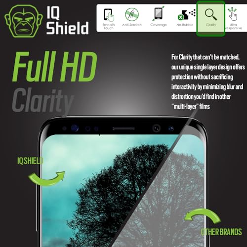 IQShield Screen Protector Compatible with Galaxy S8 5.8 inch (2017)(2-Pack)(Case Friendly)(Updated Version) Anti-Bubble Clear TPU Film - size: 5.6 INCH