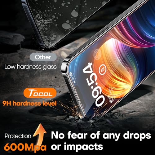 TOCOL for iPhone 14 Screen Protector, Clear - color: Clear