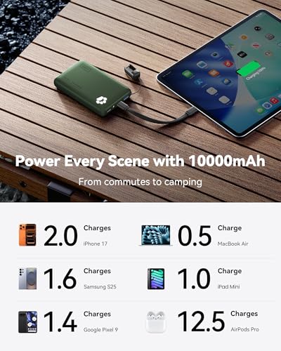 INIU 10000mAh 45W Fast Charging Portable Charger, Smaller Travel Power Bank - color: Green