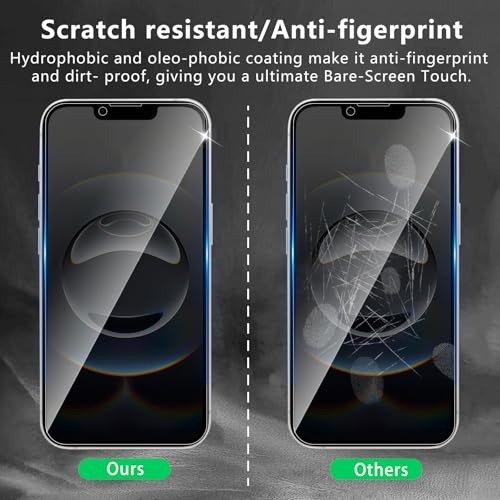 3+3 Pack Privacy Screen Protector Designed for iPhone 16e / 17e With 3 Pack Camera Lens Protector,Full Coverage Anti-Spy Tempered Glass Film,9H Hardness,Bubble Free,Easy to Install - color: iPhone 16e / 17e FK33