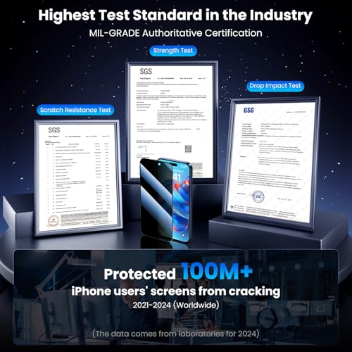 Uyiton for iPhone 15 Pro Max Privacy Screen Protector - size: iPhone 15 Pro Max