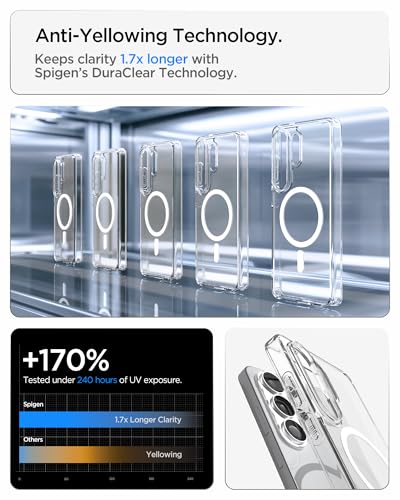 Spigen for Galaxy S26 Ultra Case, Ultra Hybrid MagFit [Anti-Yellowing] [Compatible with MagSafe] [Fast Wireless Charging] - Clear White - color: Clear White, size: Galaxy S26 Ultra