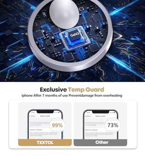 TXXTOL Magnetic Wireless Charger iPhone Stand, 15W Fast Mag-Safe Charger iPhone 17/17 Air/17 Pro/17 Pro Max 16/15/14/13/12 Series Magnet Wireless Charging Station/Pad/AirPods for Home, Office, Travel - color: 1Pack White