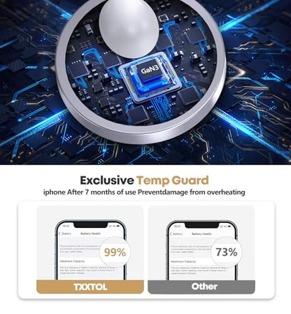 TXXTOL Magnetic Wireless Charger iPhone Stand, 15W Fast Mag-Safe Charger iPhone 17/17 Air/17 Pro/17 Pro Max 16/15/14/13/12 Series Magnet Wireless Charging Station/Pad/AirPods for Home, Office, Travel - color: 1Pack White