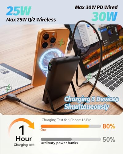 Tmtopebo Qi2 Certified Fast Wireless Charger 10000mAh Semi-Solid Power Bank