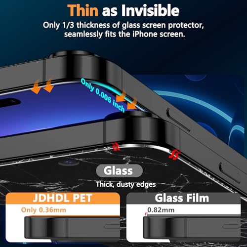 2 Pack for iPhone 16 Pro Privacy Screen Protector Film (NOT Glass), Anti-Spy Flexible PET Film Screen Protector for iPhone 16 Pro with [Easy Installation Tray], Full Coverage, Non-breakable - size: iPhone 16 Pro