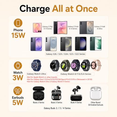 Geyo 4 in 1 Magnetic 15W Wireless Charger for Samsung S26 with Night Light