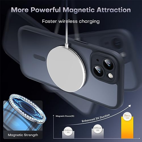 TOCOL Magnetic for iPhone 13 Case, Upgraded Full Camera Protection, Compatible with Magsafe, Drop Protection, Translucent Matte Back Bumper Phone Cover 6.1-Inch (Black) - color: Matte Black, size: Iphone 13