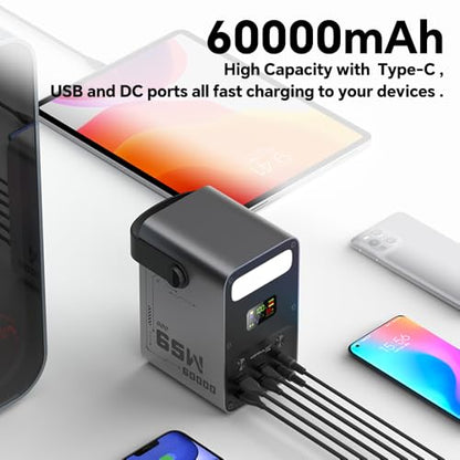 Portable Charger 60000mAh Power Bank PD 65W Fast Charging USBC Battery Pack