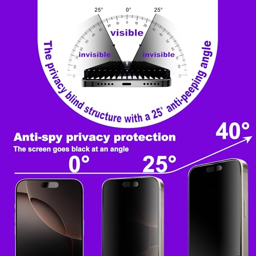 2 Pack Matte Privacy Screen Protector for iPhone 16 Pro Max 6.9",Anti-Glare Anti-Fingerprint,No Dazzling Anti-Spy,Smooth Responsive Touch Glass Film,Installation Frame - size: for iPhone 16 Pro Max