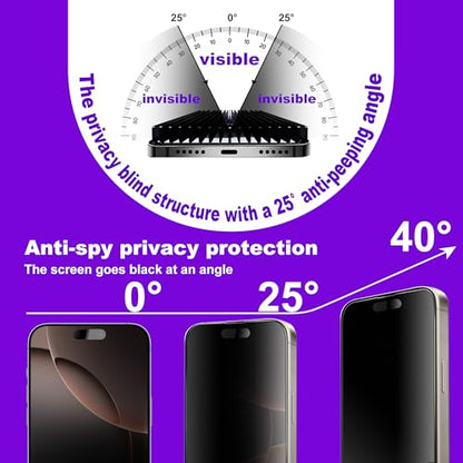 2 Pack Matte Privacy Screen Protector for iPhone 17 / iPhone 16 Pro 6.3",Anti-Glare Anti-Fingerprint,No Dazzling Anti-Spy,Smooth Responsive Touch Glass Film,Installation Frame - size: for iPhone 16 Pro / iPhone 17