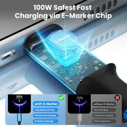 100W USB C Multi Charging Cable 3 in 1 Fast USB C Cable with E-Mark Chip - color: Blue&Black, size: 4FT 1Pack