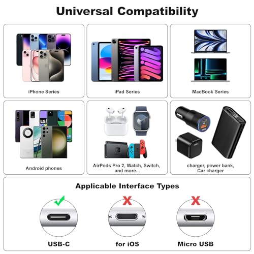 USB C Right Angle Cable,3Pack 10ft 60W USB C to USB C Braided Charger Cable - color: Black